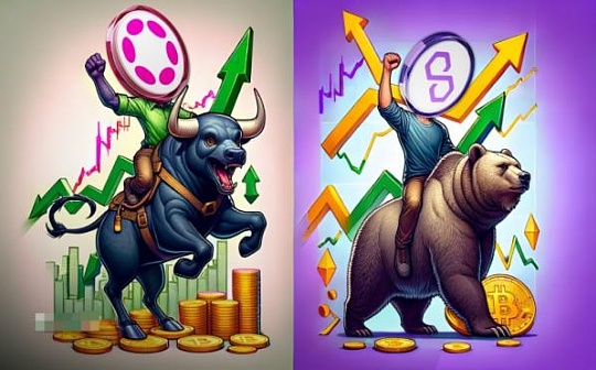 什么是模因代币