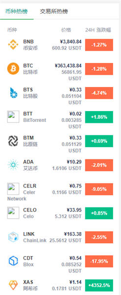 okpay手机app安卓 安卓okpay版app下载-第11张图片-欧易交易所