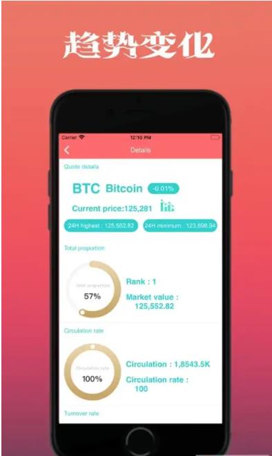 以太坊交易所app安卓 以太坊交易平台下载链接-第2张图片-欧易交易所