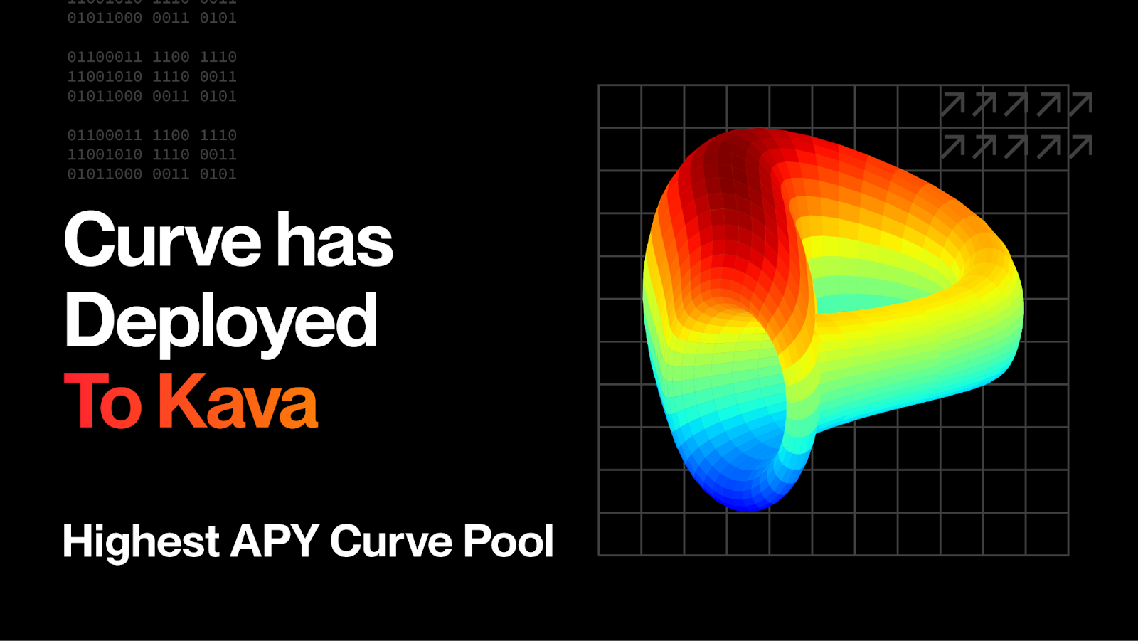 Curve已正式上线Kava