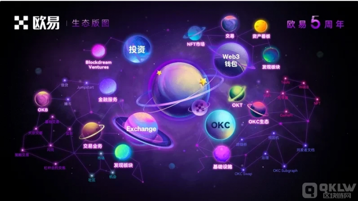 数字货币大宗交易平台哪个好?主流大宗交易平台比较！