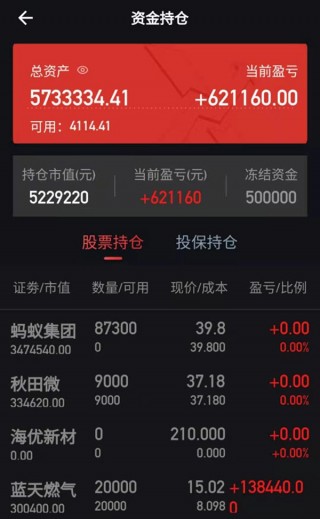 股票训练营骗局(股票训练营骗局是真的吗)