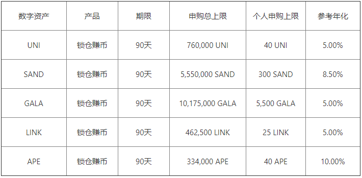 火网交易所国内虚拟货币app_oy数字钱包app最新下载渠道v6.3.36