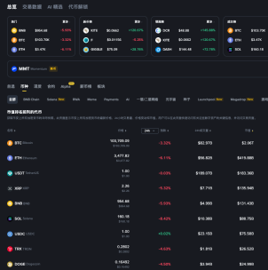 USDT泰达币是什么?完整解析及获取方式指南 - 币圈网
