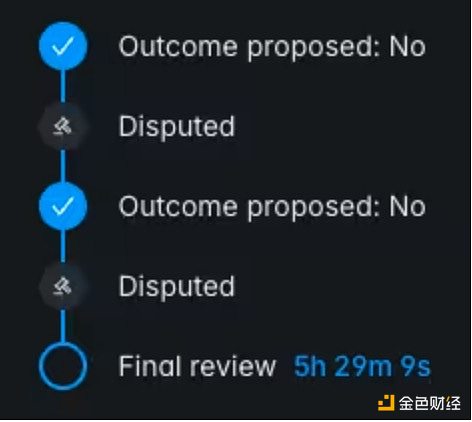 Polymarket官方声明截图