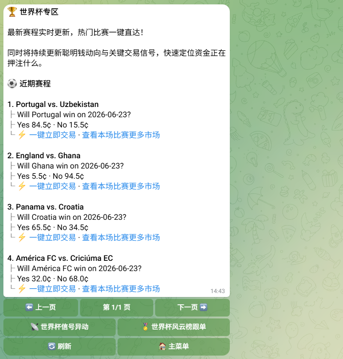从信号监控到策略跟单,PPP如何降低Polymarket交易门槛?
